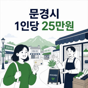 문경시 고유가 위기대응지원금 25만원, 신청 대상 총정리